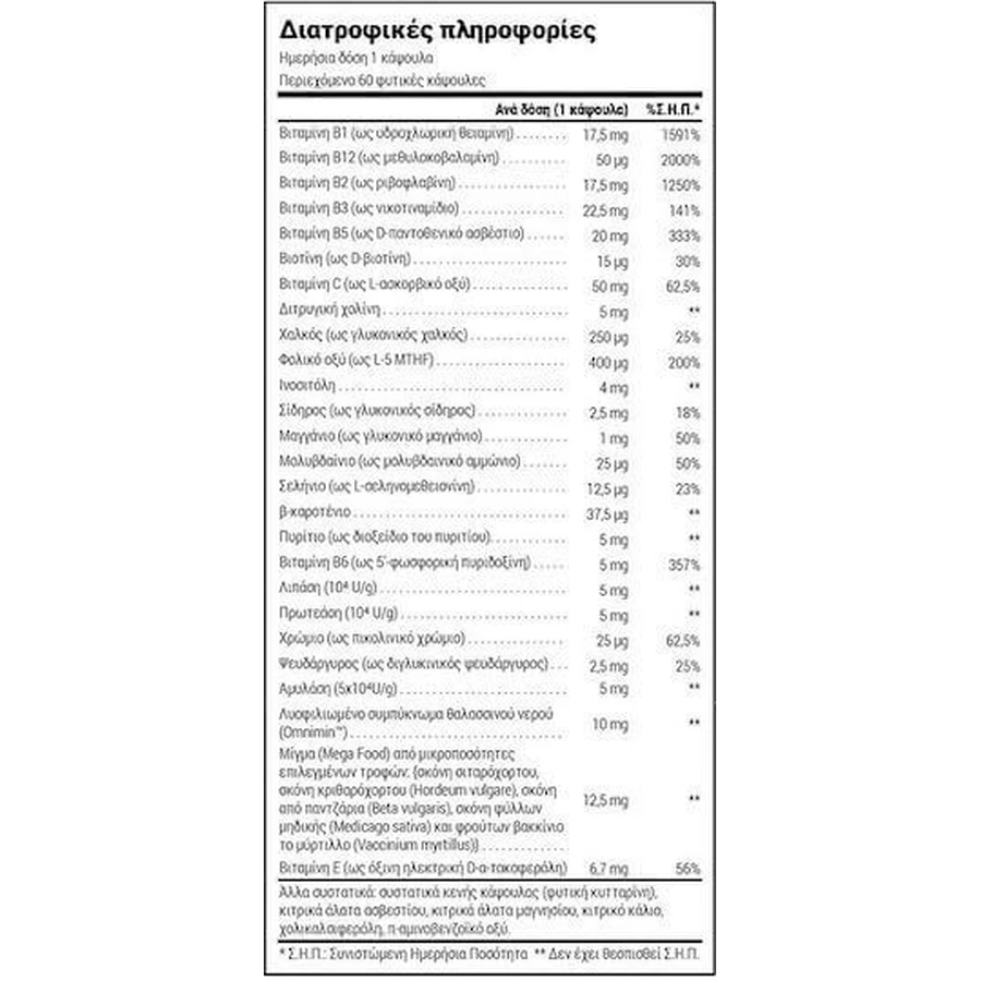 Natural Doctor Be Well Multivitamin Мультивитамины для энергии, укрепления иммунной системы и волос 60 растительных капсул: цены и характеристики