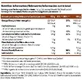 Scitec Nutrition Яичный протеин со вкусом шоколадного пралине 1,5 кг
