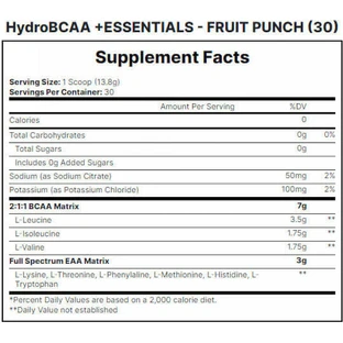 Техасский чай Pro Supps Hydro 420 гр
