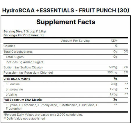 Техасский чай Pro Supps Hydro 420 гр: цены и характеристики