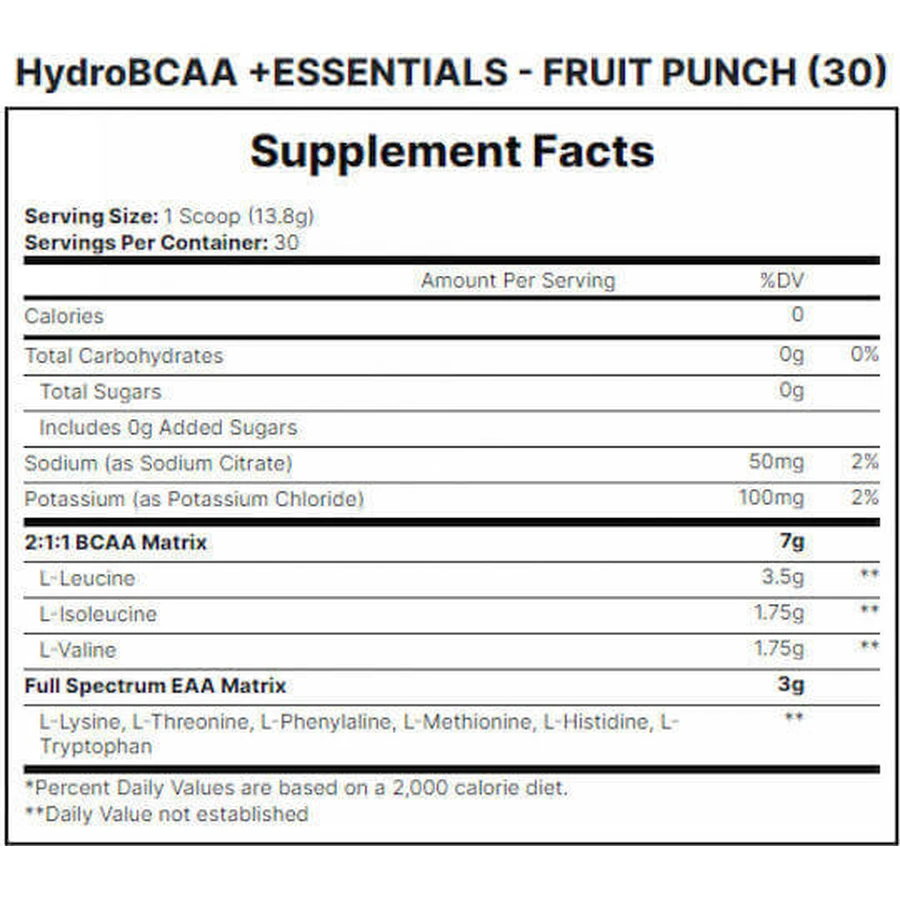 Техасский чай Pro Supps Hydro 420 гр: цены и характеристики