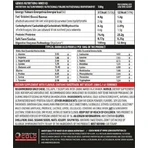 Genius Nutrition Whey-X5 Сывороточный протеин со вкусом карамельного шоколада 2 кг: цены и характеристики