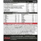 Genius Nutrition Whey-X5 Сывороточный протеин со вкусом карамельного шоколада 2 кг