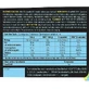 Biotech USA Creatine PH-X 90 капсул