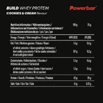 PowerBar Build Whey Protein Сироватковий протеїн Сироватковий протеїн без глютену зі смаком печива та вершків 550гр: ціни та характеристики
