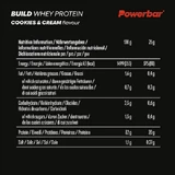 PowerBar Build Whey Protein Сывороточный протеин без глютена со вкусом печенья и сливок 550гр