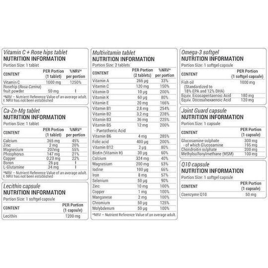 Dorian Yates HIT Pack Multivitamin Комплексные мультивитамины для энергии, укрепления иммунитета и нервной системы 30 пакетиков: цены и характеристики