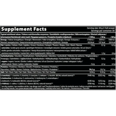 QNT Prime Whey Сывороточный протеин Сывороточный протеин без глютена со вкусом бельгийского шоколада Брауни 908гр: цены и характеристики