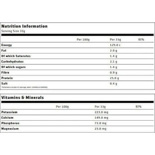 USN BlueLab 100% Whey Преміальний сироватковий протеїн зі смаком банана 2 кг