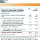 Dymatize ISO 100 Гідролізований сироватковий протеїн без глютену зі смаком апельсинового морозива 2,264 кг