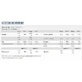 Scitec Nutrition Oat 'N' Whey Сироватковий протеїн зі смаком шоколаду 1,38 кг