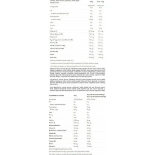 Nutrend IsoDrinx Ізотонічний спортивний напій з електролітами та кофеїном Blue Raspberry 420гр