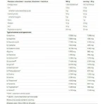Nutrend 100% сироватковий протеїн Nutrend 100% сироватковий протеїн без глютену з ванільним смаком 400гр: ціни та характеристики