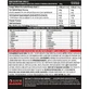 Genius Nutrition Сироватковий протеїн X5 зі смаком шоколадного фундука 2 кг Genius Nutrition Сироватковий протеїн X5 зі смаком шоколадного фундука 2 кг