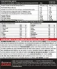 Genius Nutrition Whey Whey Protein X5 Ароматизированный сывороточный протеин со вкусом шоколада и фундука 2 кг