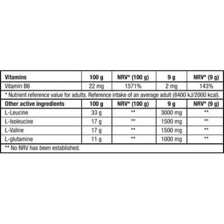 Biotech USA BCAA Zero 360гр 40 порций Cola: цены и характеристики