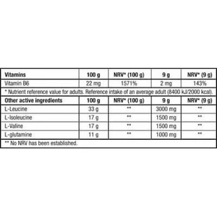 Biotech USA BCAA Zero 360 гр Персиковый чай со льдом
