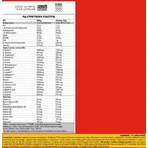 Сироватковий протеїн Nutrend Mass Gain зі смаком шоколаду та какао 2.25кг: ціни та характеристики