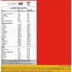 Сироватковий протеїн Nutrend Mass Gain зі смаком шоколаду та какао 2.25кг
