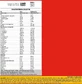 Nutrend Mass Gain Whey Protein со вкусом шоколада и какао 2,25 кг
