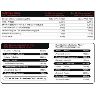 Immortal Nutrition 100% Iso Whey Zero органічний сироватковий протеїн без лактози з ванільним смаком 700гр