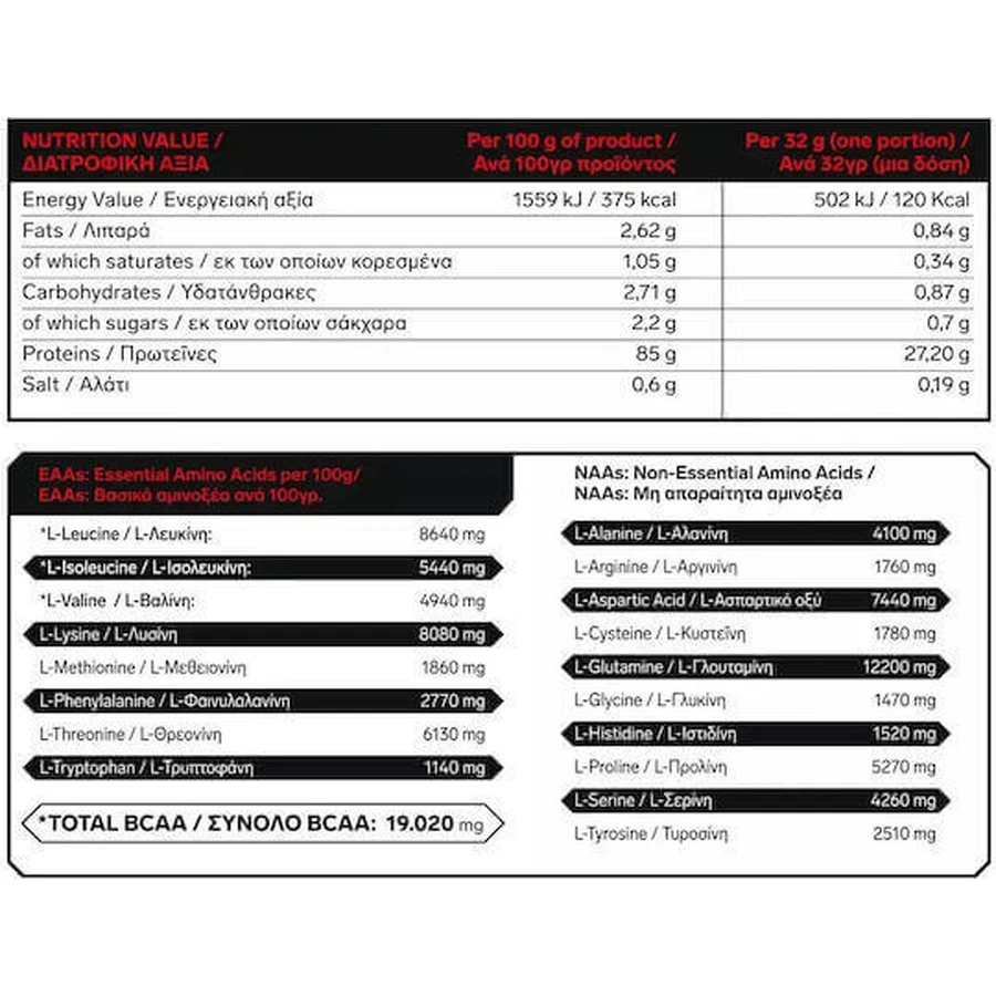 Immortal Nutrition 100% Iso Whey Zero органічний сироватковий протеїн без лактози з ванільним смаком 700гр: ціни та характеристики