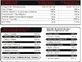 Immortal Nutrition 100% Iso Whey Zero Органический сывороточный протеин Whey Protein без лактозы со вкусом ванили 700 гр.