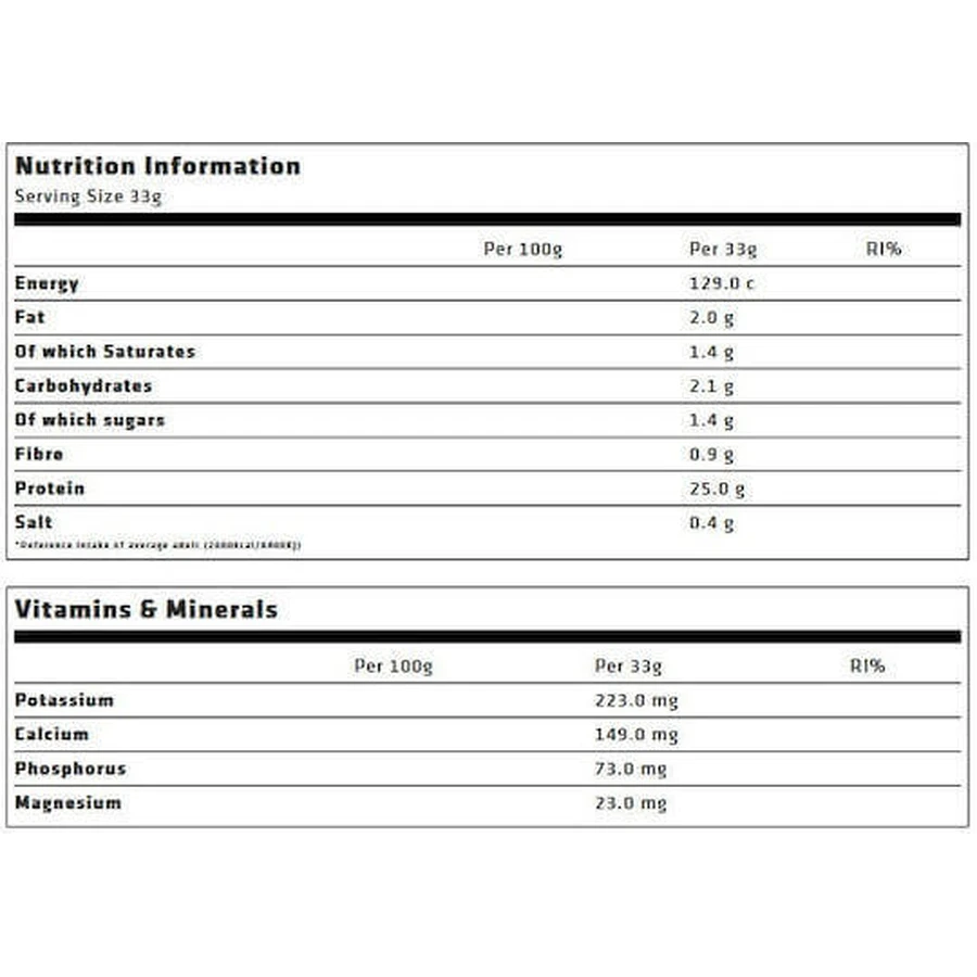 USN BlueLab 100% Whey Premium Сывороточный протеин со вкусом шоколада 2 кг: цены и характеристики