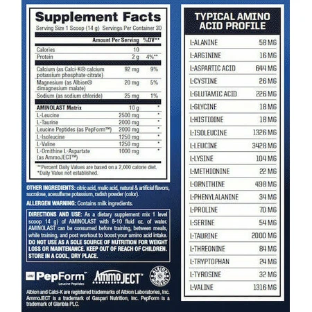 Gaspari Aminolast 420гр Малина: ціни та характеристики