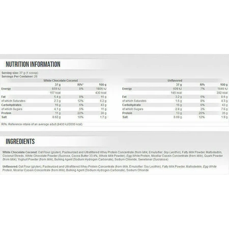 Scitec Nutrition Протеиновый блинчик со вкусом кокоса и белого шоколада 1,036 кг: цены и характеристики