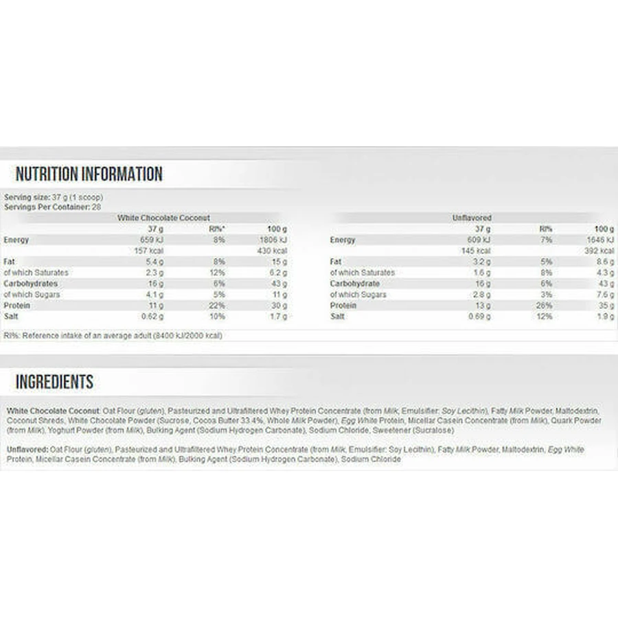 Scitec Nutrition Протеиновый блинчик со вкусом кокоса и белого шоколада 1,036 кг: цены и характеристики