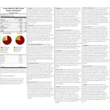 Scitec Nutrition 100% Whey Профессиональный сывороточный протеин без глютена со вкусом белого шоколада с клубникой 920 гр.