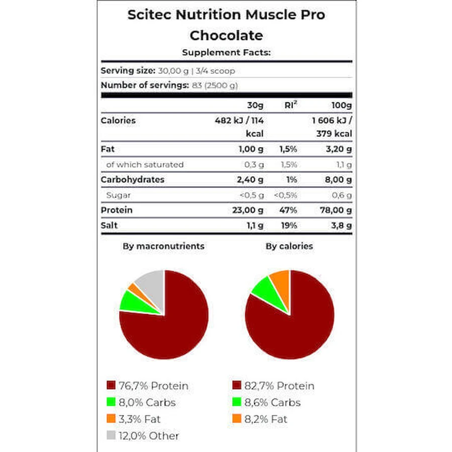 Scitec Nutrition Muscle Pro с креатином без глютена и лактозы со вкусом шоколада 2,5 кг: цены и характеристики