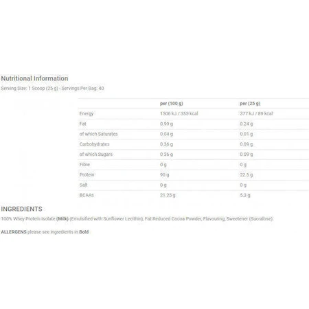 Applied Nutrition ISO-XP Whey Protein Сывороточный протеин без глютена со вкусом шоколада с карамелью 1 кг: цены и характеристики