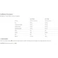 Applied Nutrition ISO-XP Whey Protein Сывороточный протеин без глютена со вкусом шоколада с карамелью 1 кг