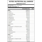 Scitec Nutrition All Aminos 340gr Mango