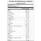 Scitec Nutrition All Aminos 340gr Mango