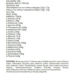 USN 100% Whey Premium Сывороточный протеин со вкусом шоколада 2 кг