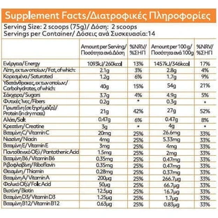 My Elements Gainer Protein Сироватковий протеїн з креатином та шоколадним смаком 1,05 кг