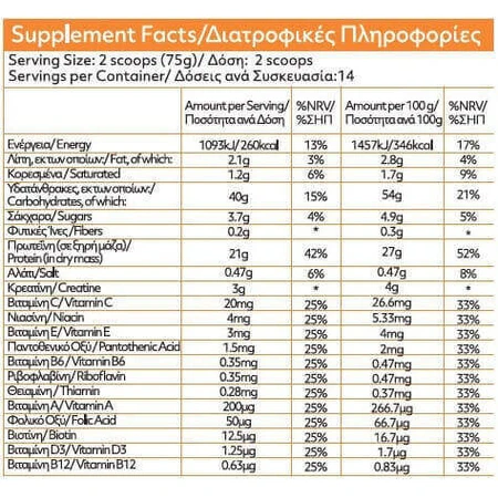 My Elements Gainer Protein Сироватковий протеїн з креатином та шоколадним смаком 1,05 кг: ціни та характеристики
