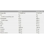 Nutrend Unisport Zero Cherry Blackcurrant 1000 мл: цены и характеристики