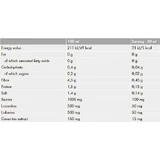Nutrend Unisport Zero Cherry Blackcurrant 1000 мл