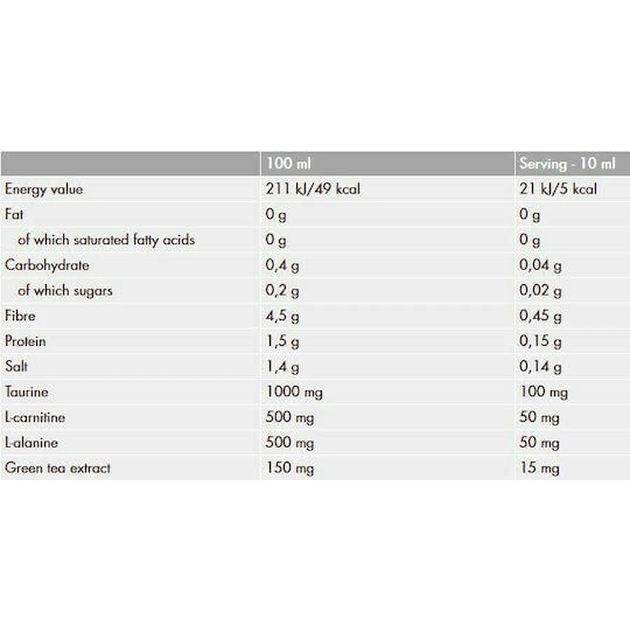 Nutrend Unisport Zero Cherry Blackcurrant 1000 мл: цены и характеристики