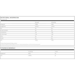 USN Creatine Anabolic Cherry Punch 900гр