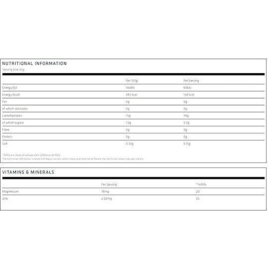 USN Creatine Anabolic Cherry Punch 900гр: ціни та характеристики