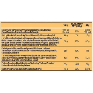 Biotech USA Протеиновый блин без глютена со вкусом шоколада 1 кг