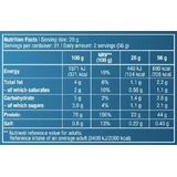 Biotech USA 100% чистый сывороточный протеин Whey Protein Whey Protein Gluten Free со вкусом шоколада 2,27 кг