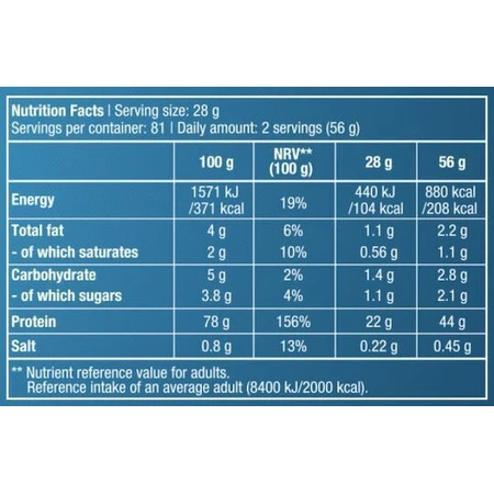 Biotech USA 100% чистый сывороточный протеин Whey Protein Whey Protein Gluten Free со вкусом шоколада 2,27 кг: цены и характеристики