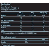 Biotech USA Tri-Creatine Malate Unflavoured 300гр