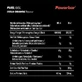 PowerBar Fuel Gel Cola-Πορτοκάλι 12x2.5gr